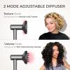 imageTYMO Hair Dryer with Diffuser HighSpeed Ionic Blow Dryer with Comb for Women Fast Drying ampamp Zero Damage LowNoise Hairdryer 3 Speeds ampamp 4 Temps for Professional Styling at Home Salon 8 Ft Cord