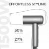 imageTYMO Ionic Hair Dryer Professional Hair Blow Dryer with 110000 RPM Brushless Motor for Fast Drying Lightweight Compact Hairdryer with Nozzle Low Noise 4 Temps ampamp 3 Speeds for Women Man SilverSilver
