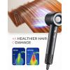 imageTYMO Ionic Hair Dryer for Women High Speed Travel Blow Dryer for 5X Faster Drying ampamp 0 Damage Professional Portable Quiet Hairdryer with 400M Negative Ions 4 Tempsampamp 2 Speeds 110000 RPM Gold BlushGrey