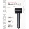 imageTYMO Ionic Hair Dryer for Women High Speed Travel Blow Dryer for 5X Faster Drying ampamp 0 Damage Professional Portable Quiet Hairdryer with 400M Negative Ions 4 Tempsampamp 2 Speeds 110000 RPM Gold BlushGrey