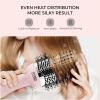 imageTYMO Pink Volumizer Hair Dryer Brush with Titanium Barrel 1200W 3 Speeds Nylon Bristles Ionic Technology Salon Longlasting Hairstyles Hot Air Brush for Women Designed for 120V USA OutletsPink